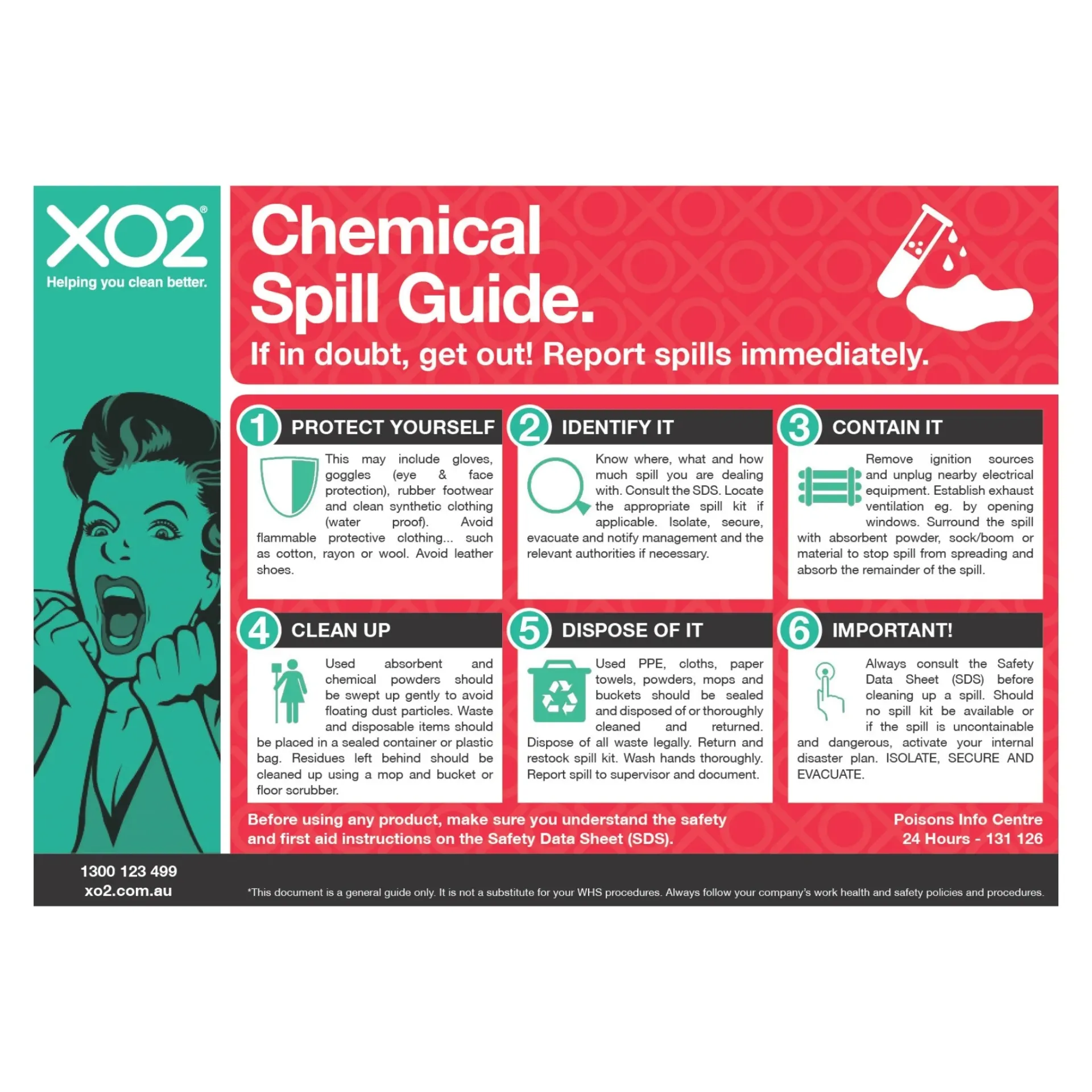 XO2® Chemical Spill Guide - Splash Resistant Safety Sign